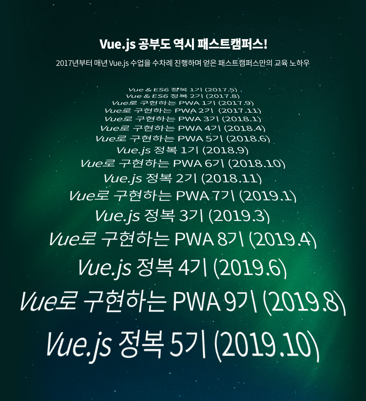 Vue.js