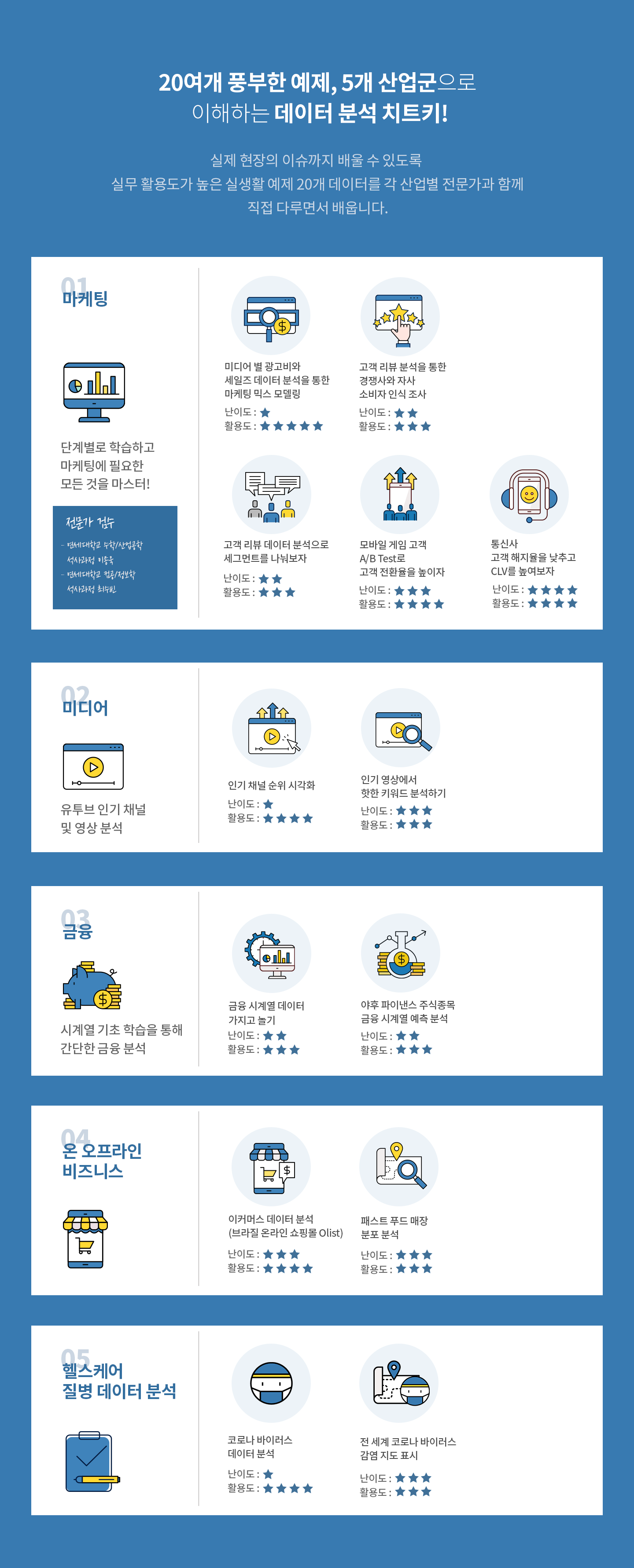 데이터분석 파이썬교육