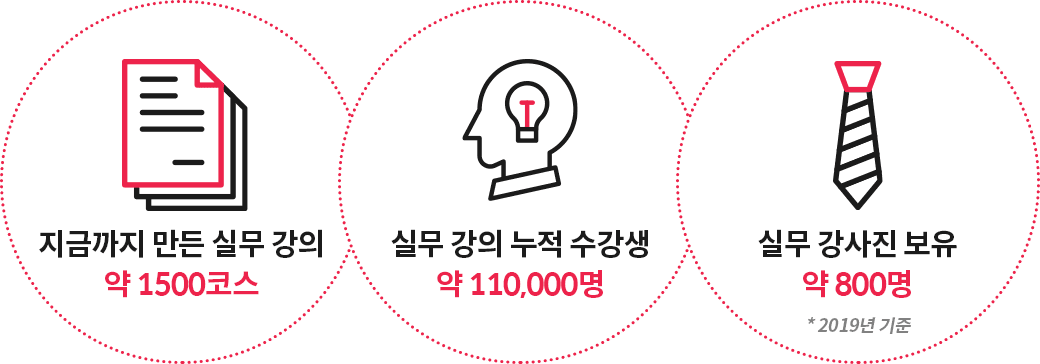 VR 콘텐츠 인강