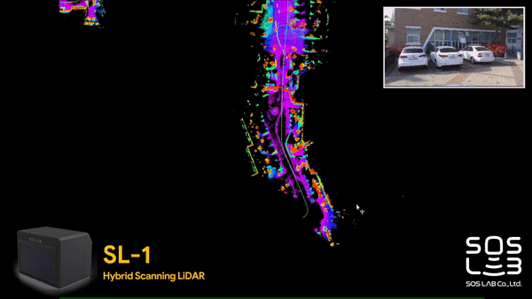 Sos Lab REC.ON : Autonomous Vehicle | 패스트캠퍼스