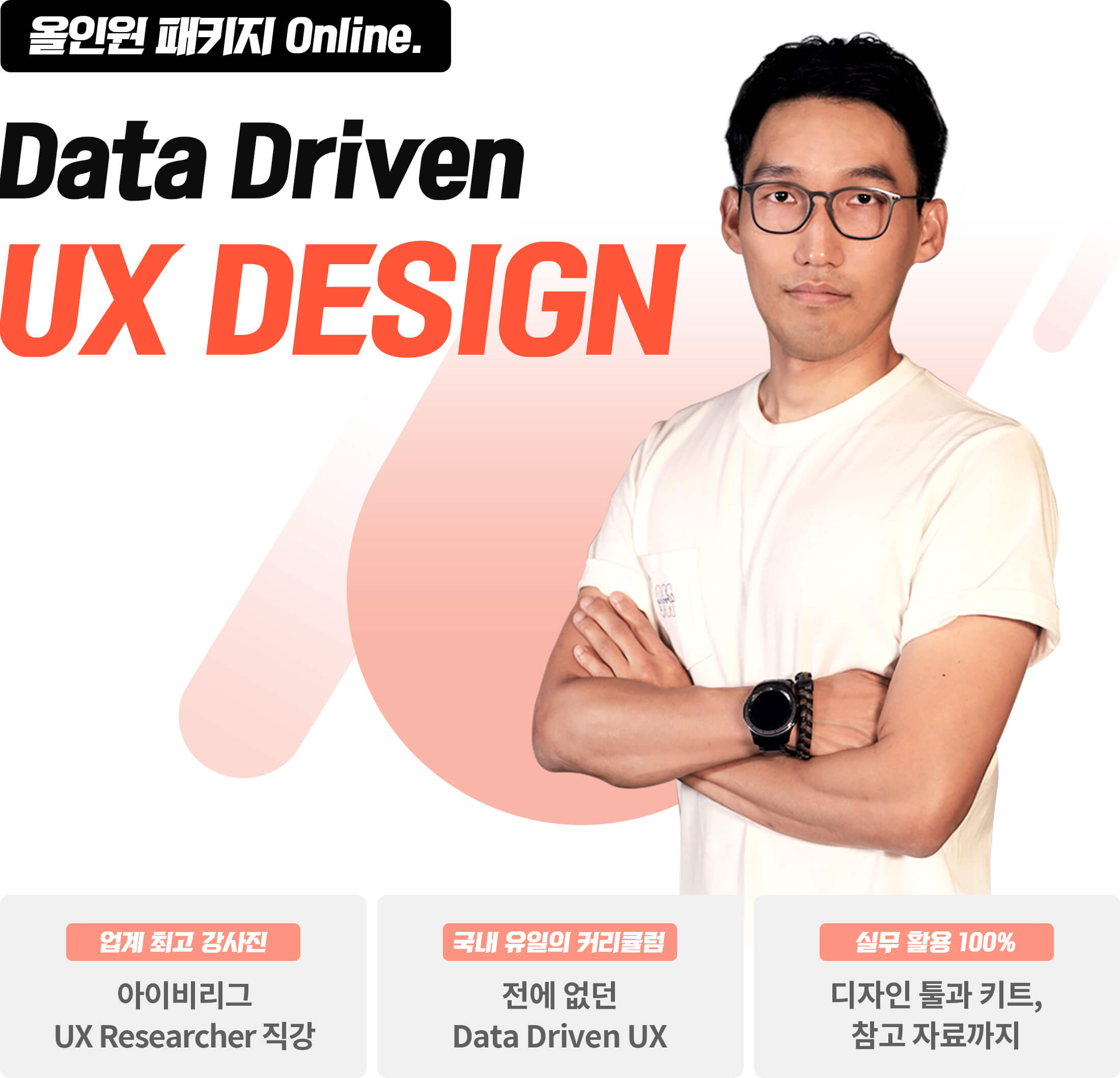 data driven ux