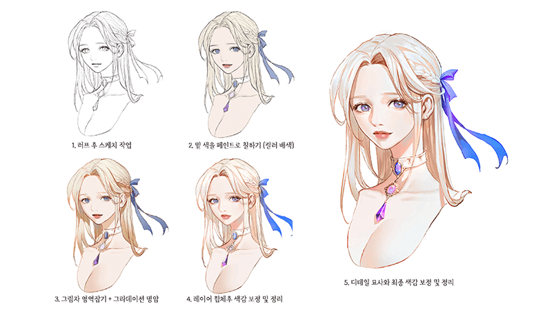 콜로소 NESSI 강의 소개
