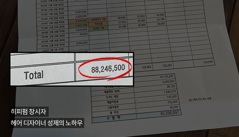 콜로소 성제 강의 소개