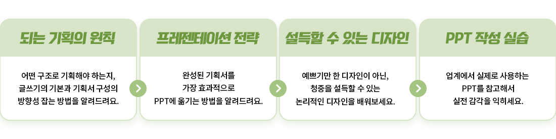 PPT 템플렛