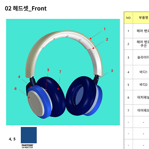 콜로소 산업 디자인 클래스 구성