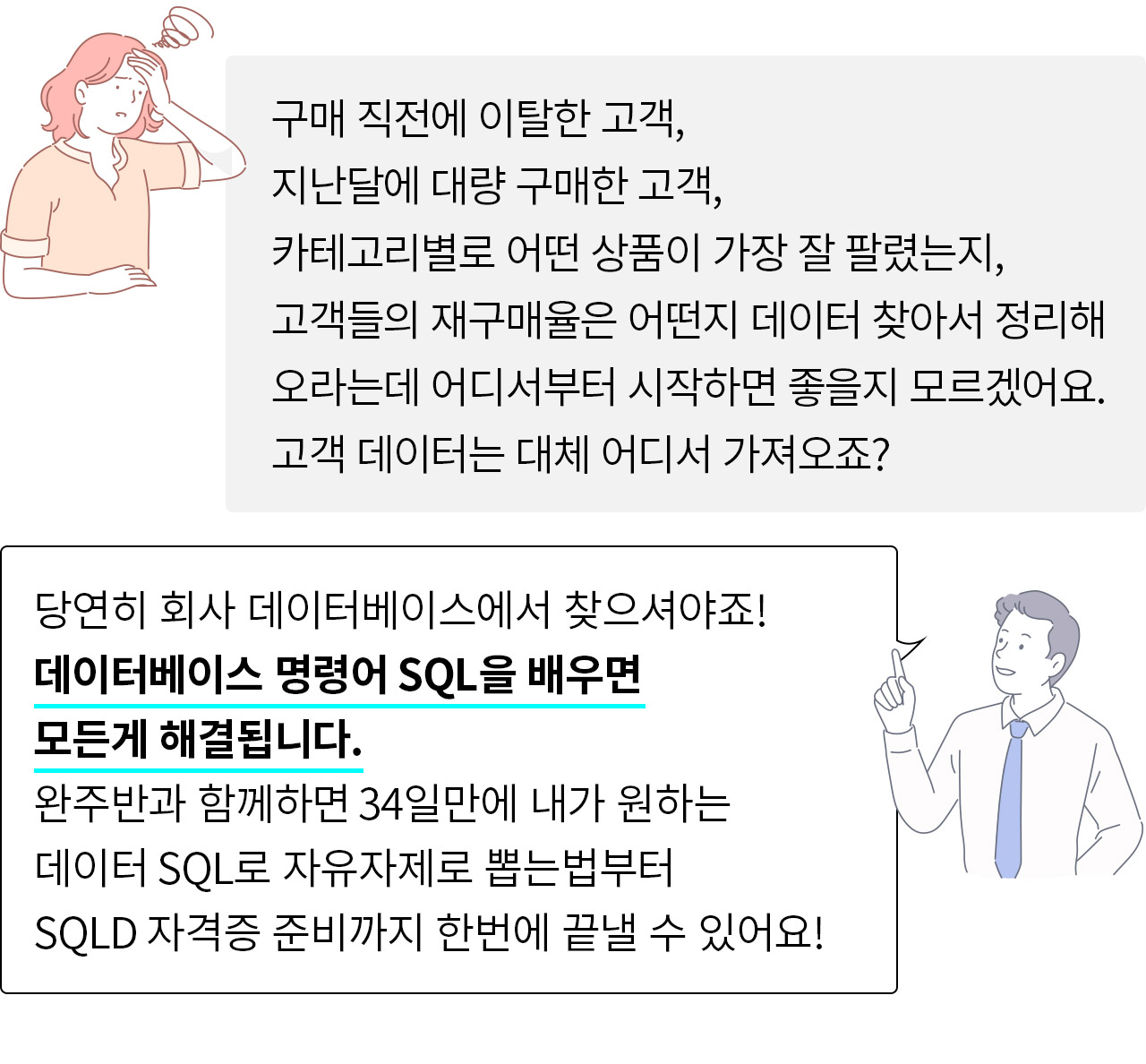 SQL