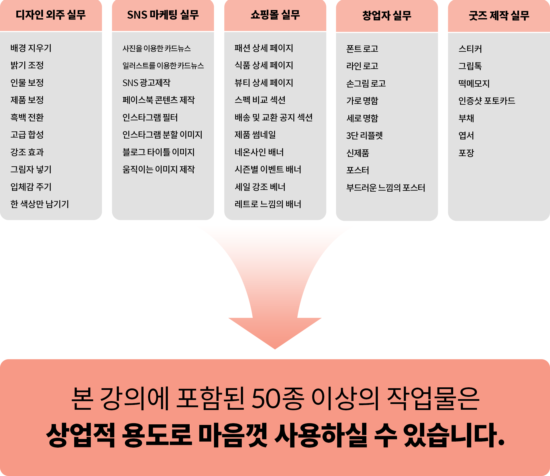 포토샵 강의