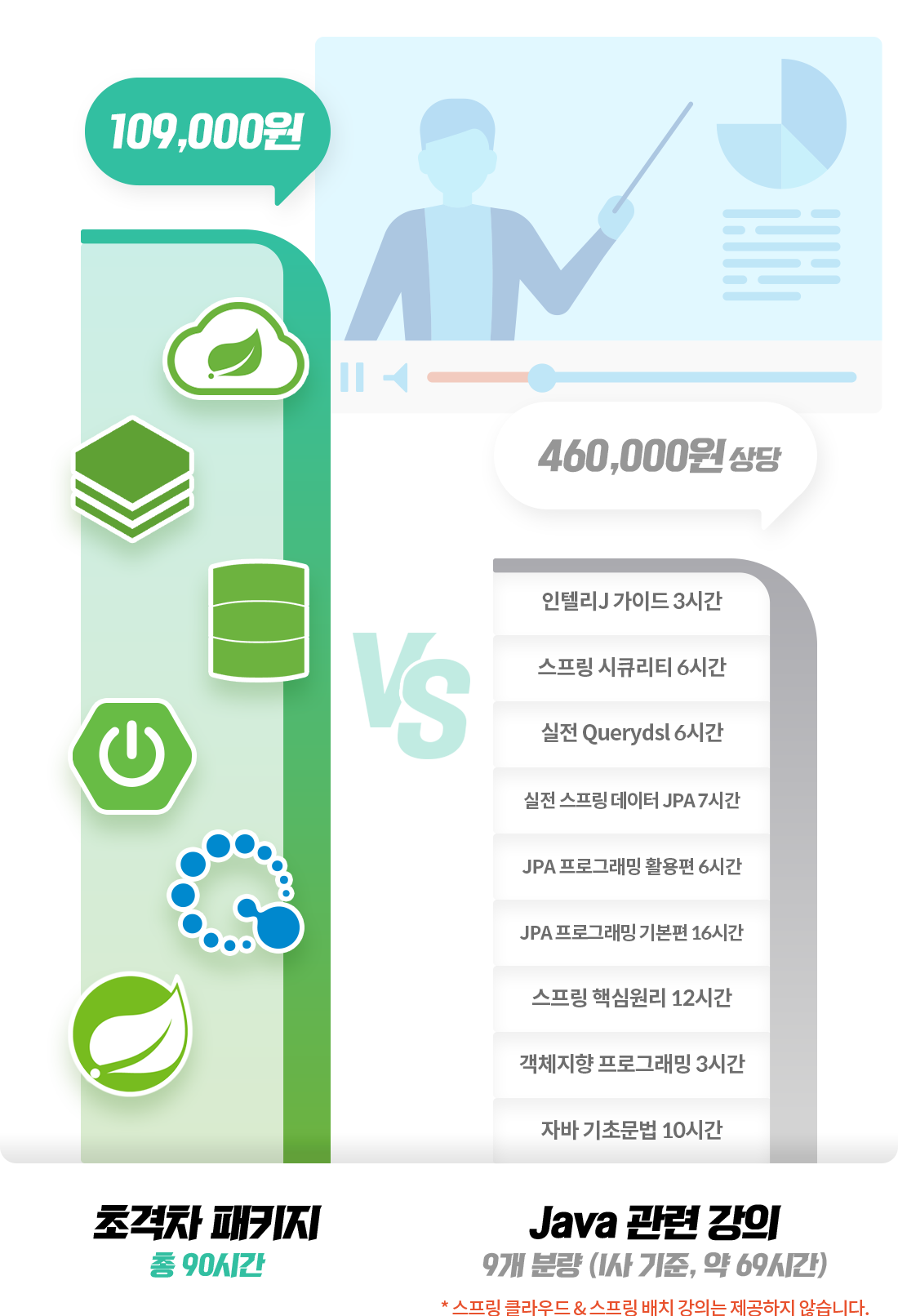 자바 강의