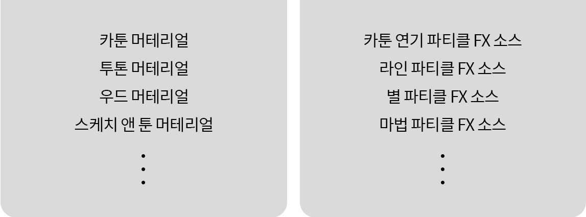 모션그래픽 강의