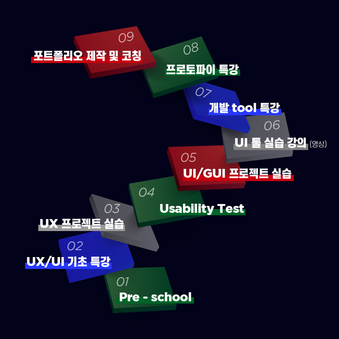 혁신인재육성 아카데미