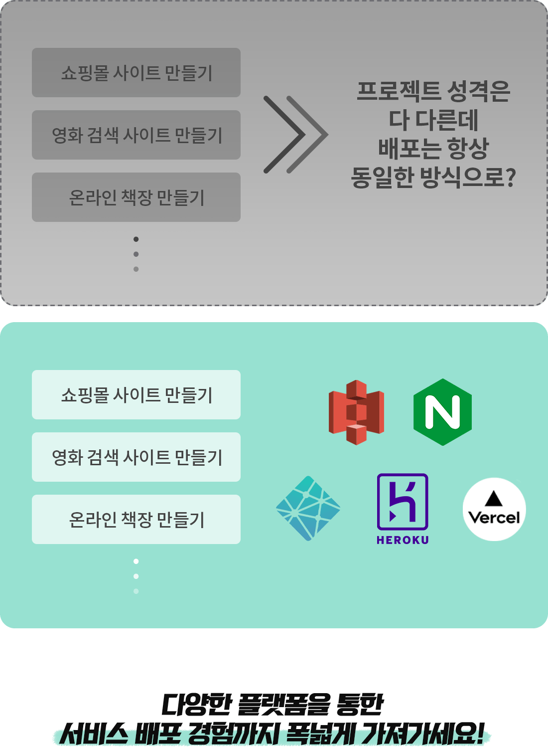 프론트 엔드 강의