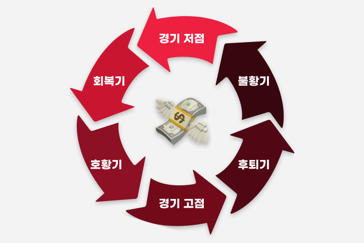 콜로소 문남중 강의 소개