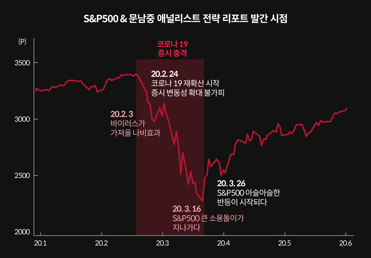 콜로소 창업 재테크 이미지
