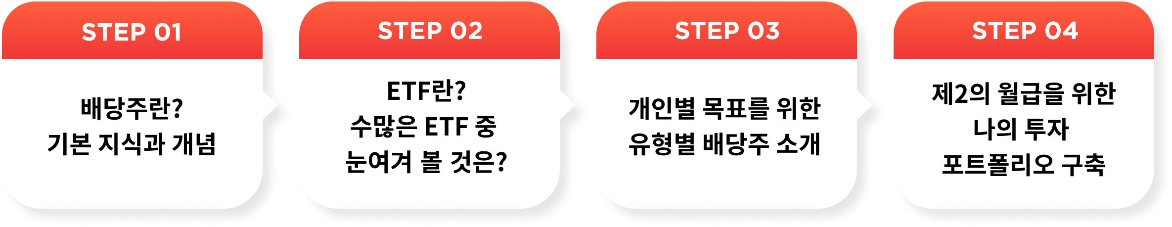 콜로소 창업 재테크 이미지