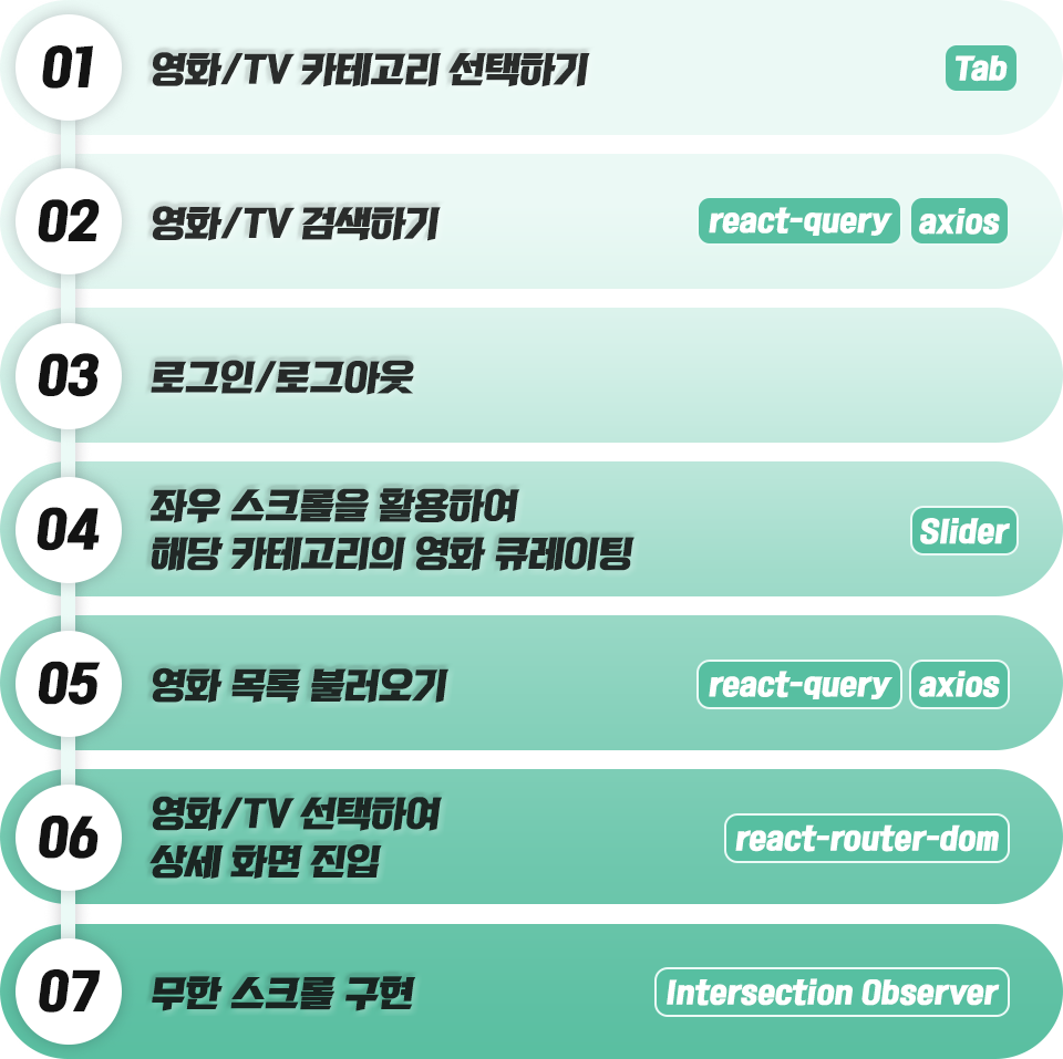 React 프론트엔드 리액트강의