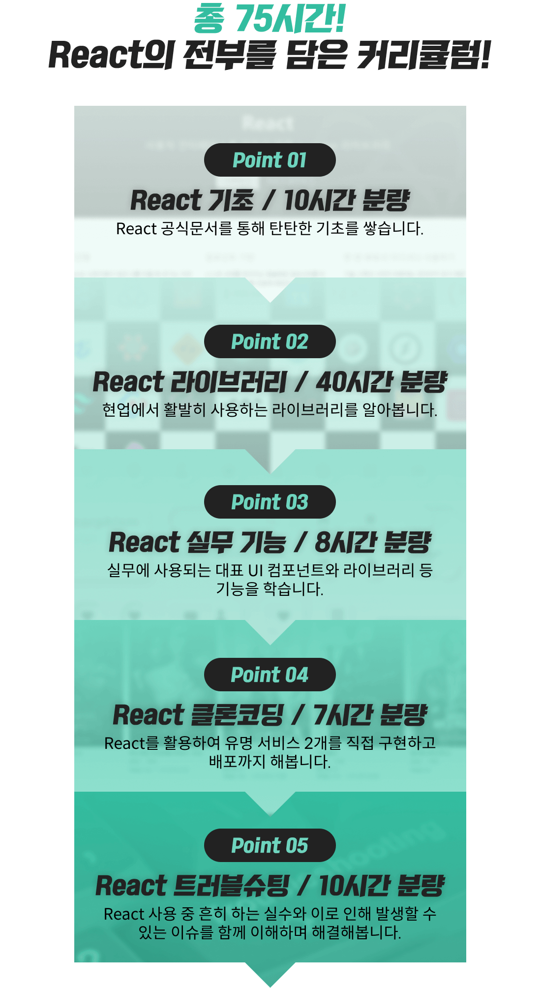 React 프론트엔드 리액트강의