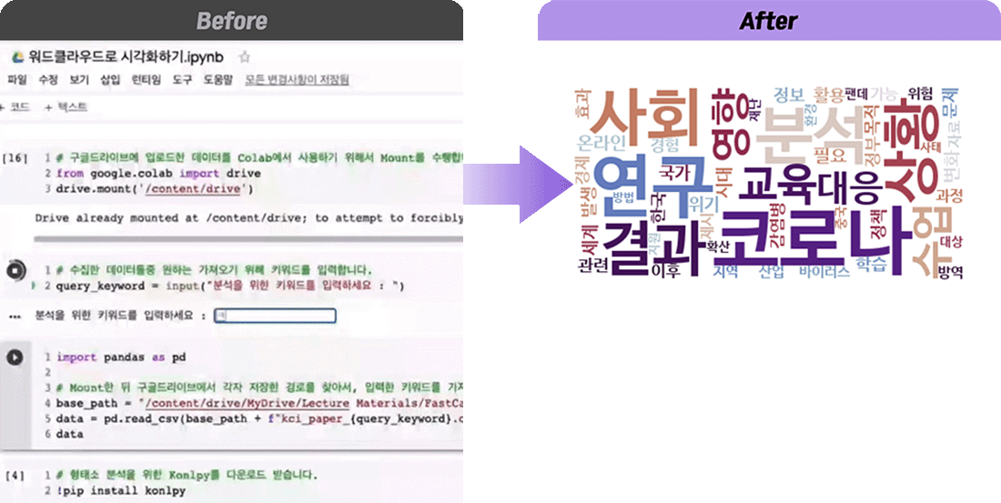 마케팅데이터