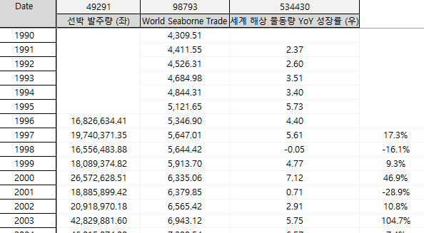 주식자료 주식강의 밸류체인