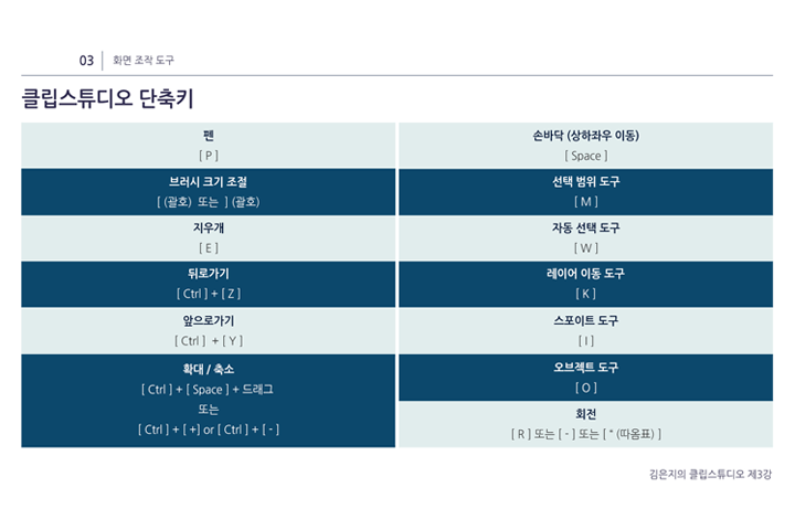 콜로소 김은지 강의 소개