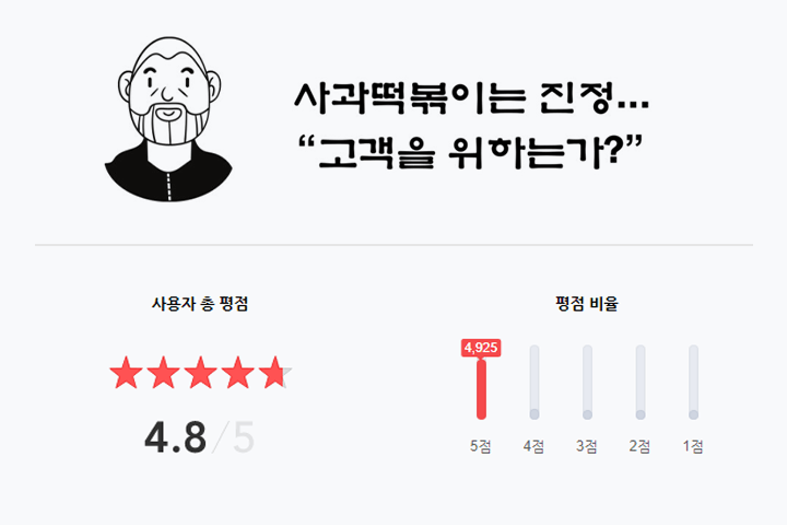 콜로소 창업 쇼핑몰 클래스 구성