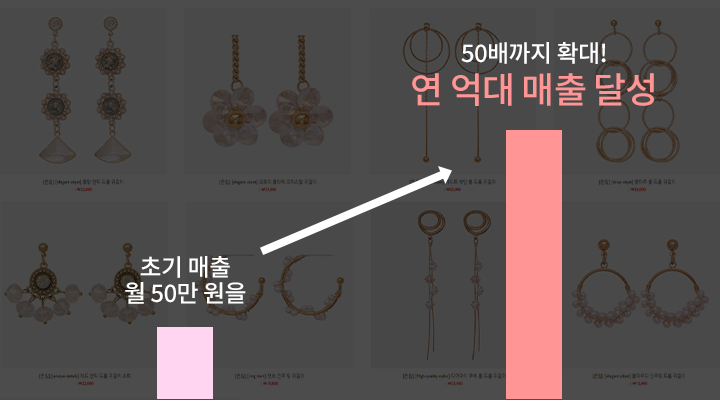 최모나 창업 쇼핑몰 이미지
