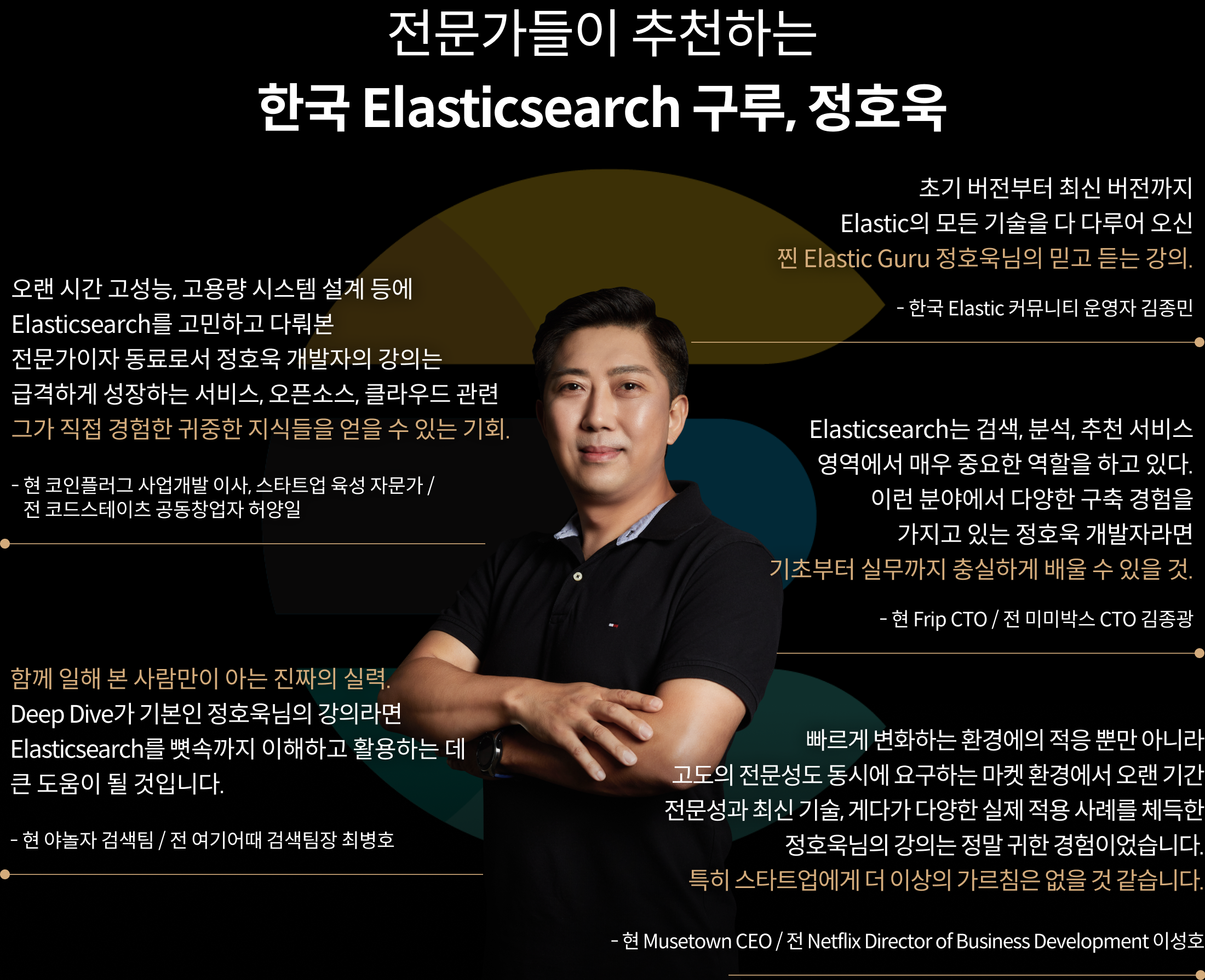 Elasticsearch