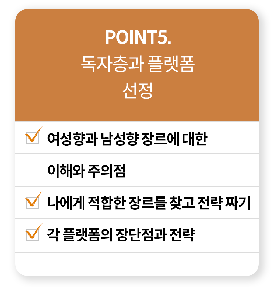브라키오 기타 크리에이티브 이미지