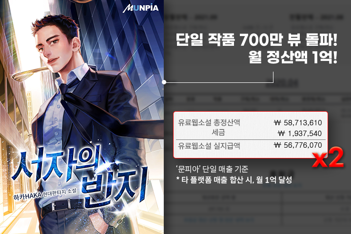 브라키오 기타 크리에이티브 이미지