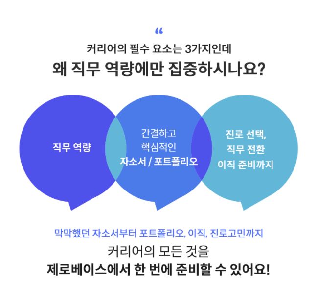 제로베이스 커리어 서비스