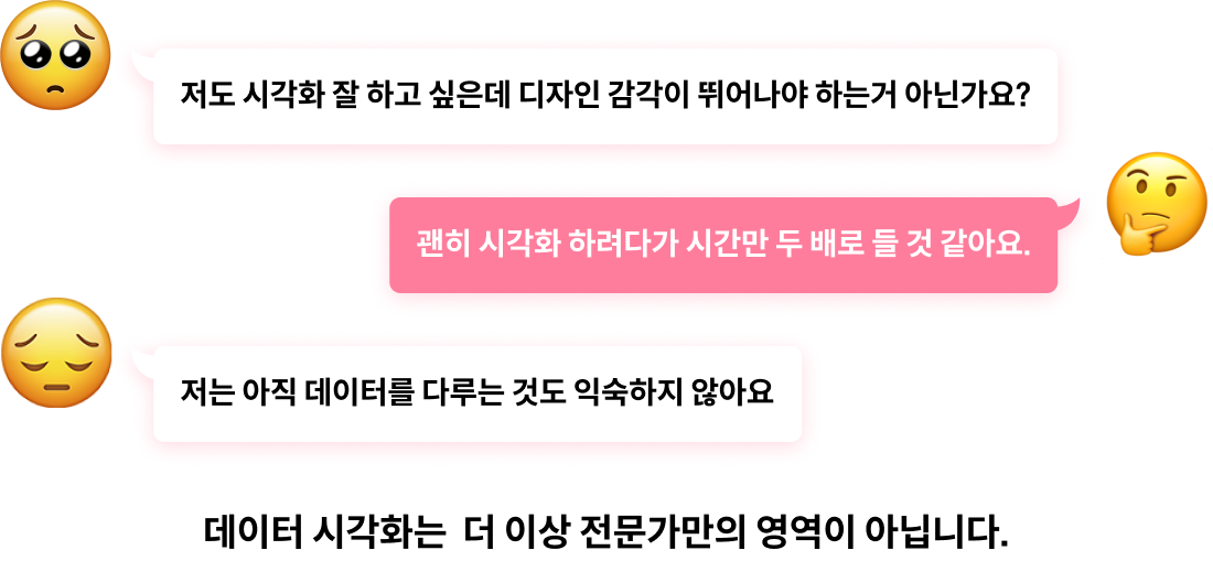 데이터 디자인