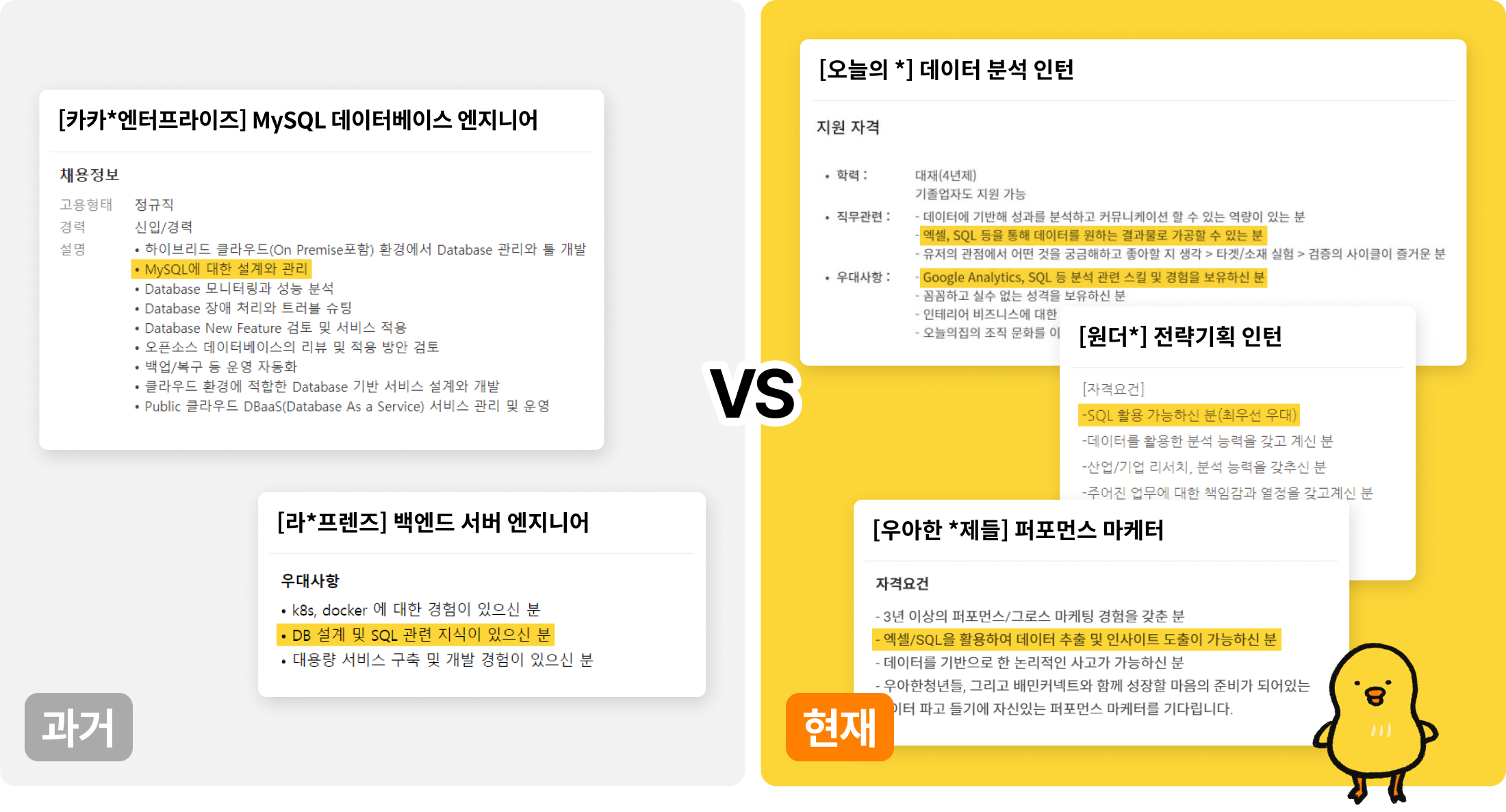 국비지원 SQL