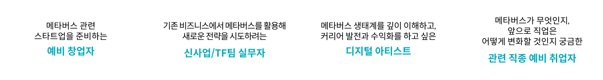 콜로소 온라인 클래스 장점