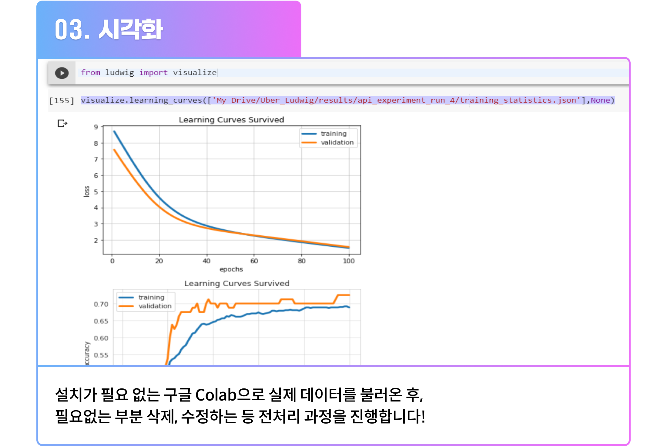 데이터분석 시각회