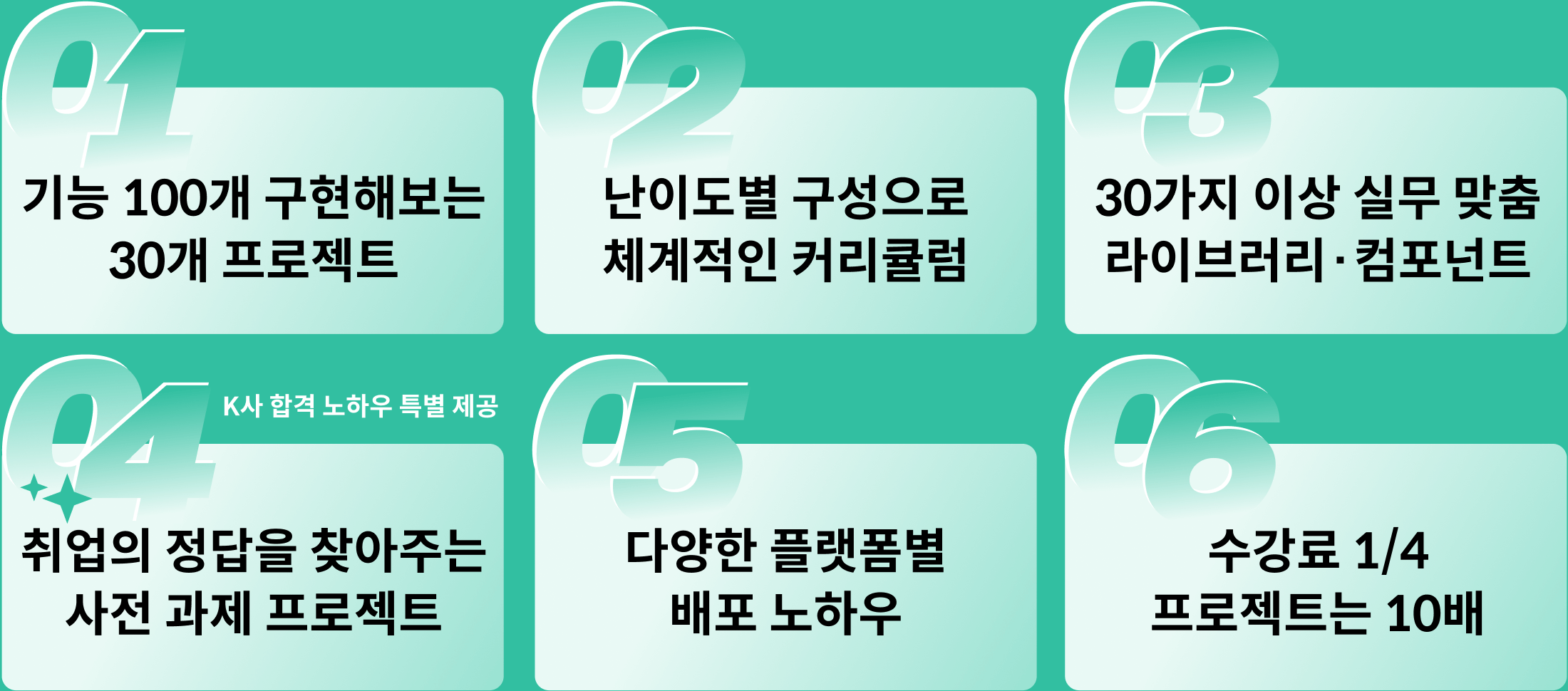 30개 프로젝트로 배우는 프론트엔드 With React | 패스트캠퍼스