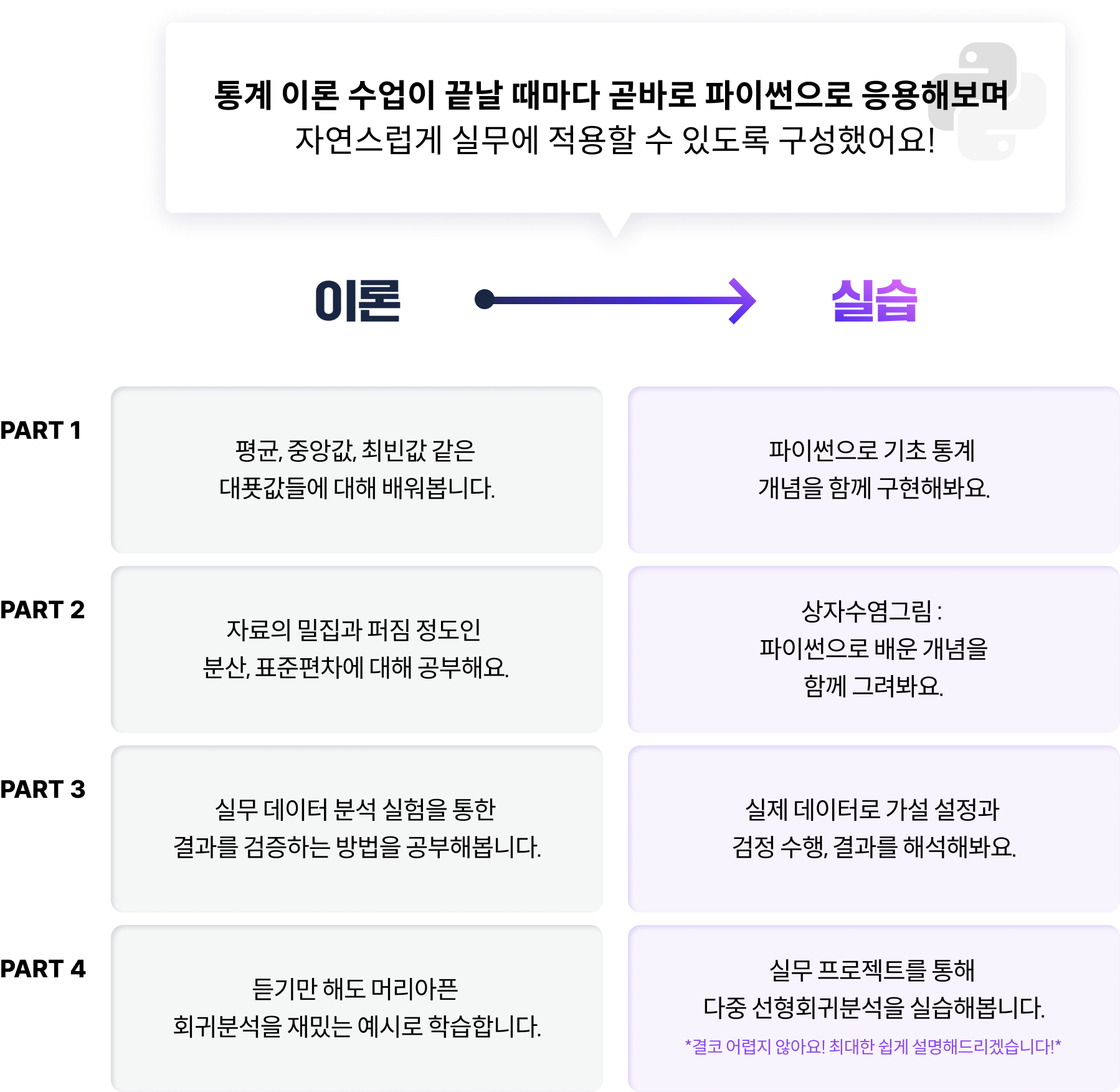 데이터분석 통계