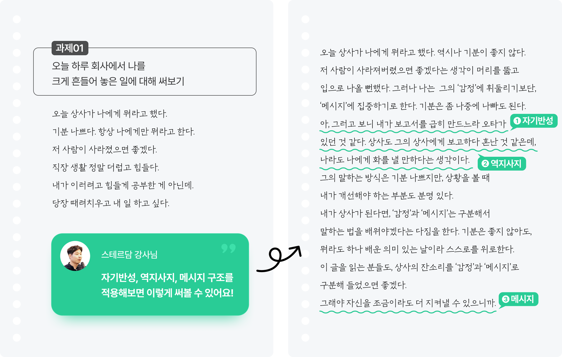 직장인글쓰기 보고서 카피라이팅 글쓰기강의 