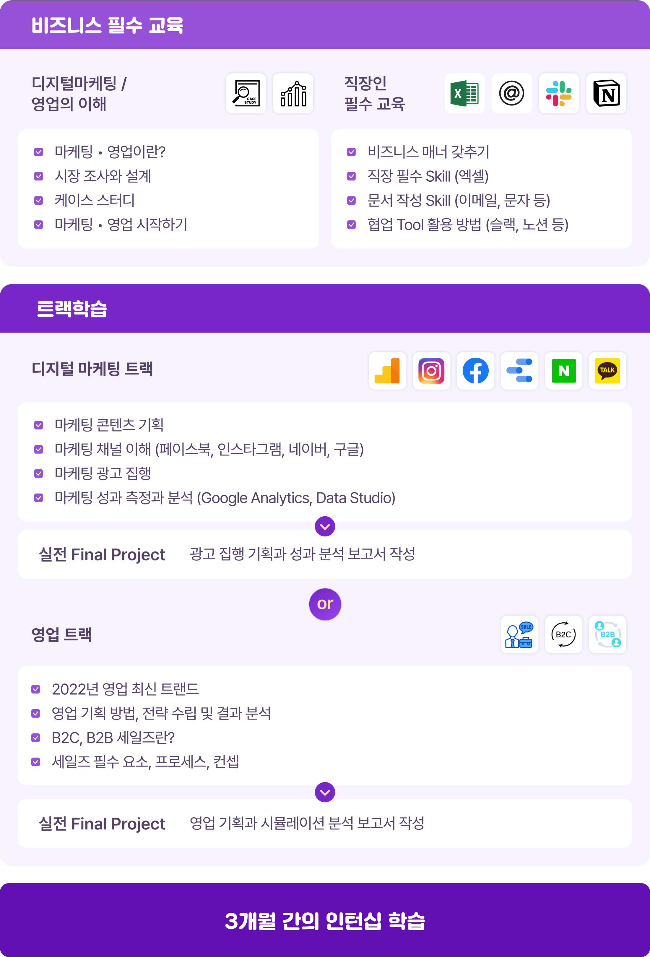서울형 청년인턴