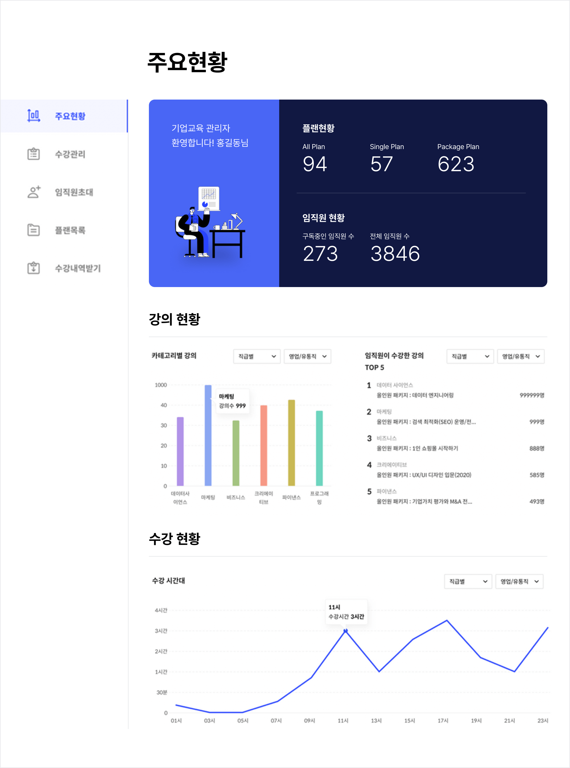 기업교육 LMS