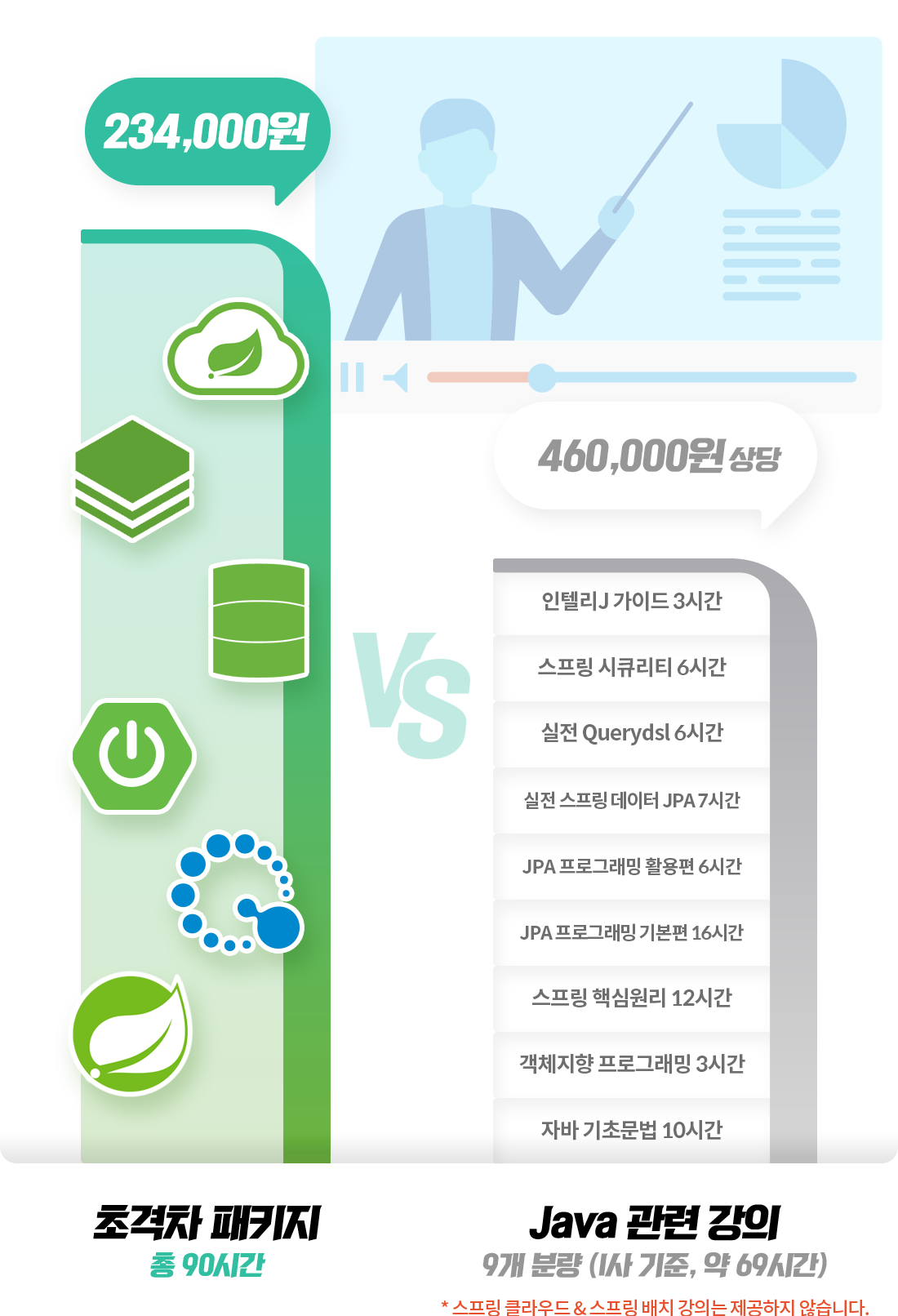 자바 강의