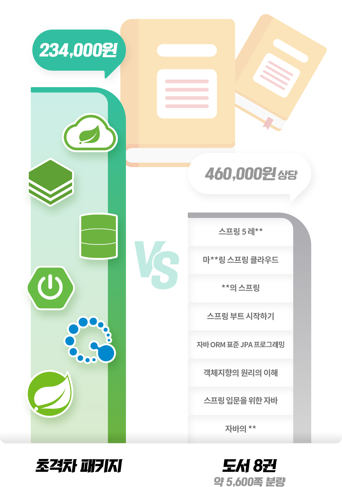 자바 강의