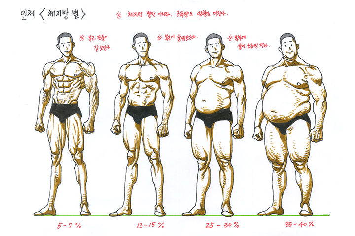 박재광 웹툰 강의 예제