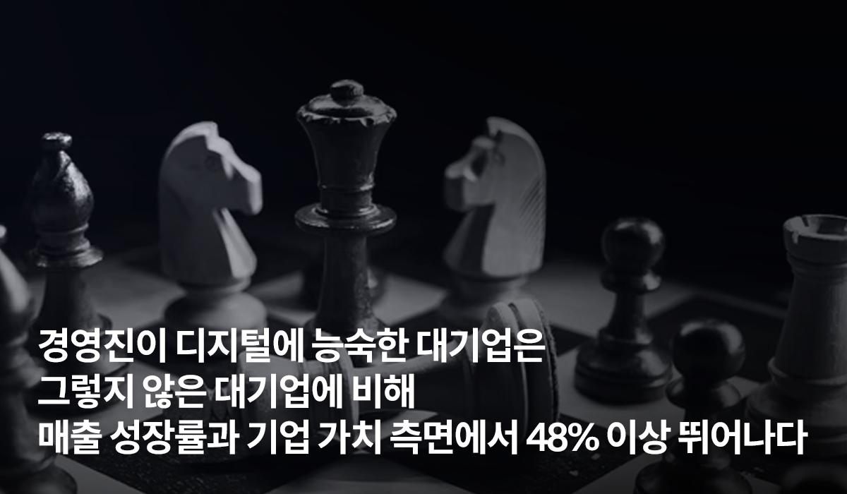 디지털 트랜스포메이션