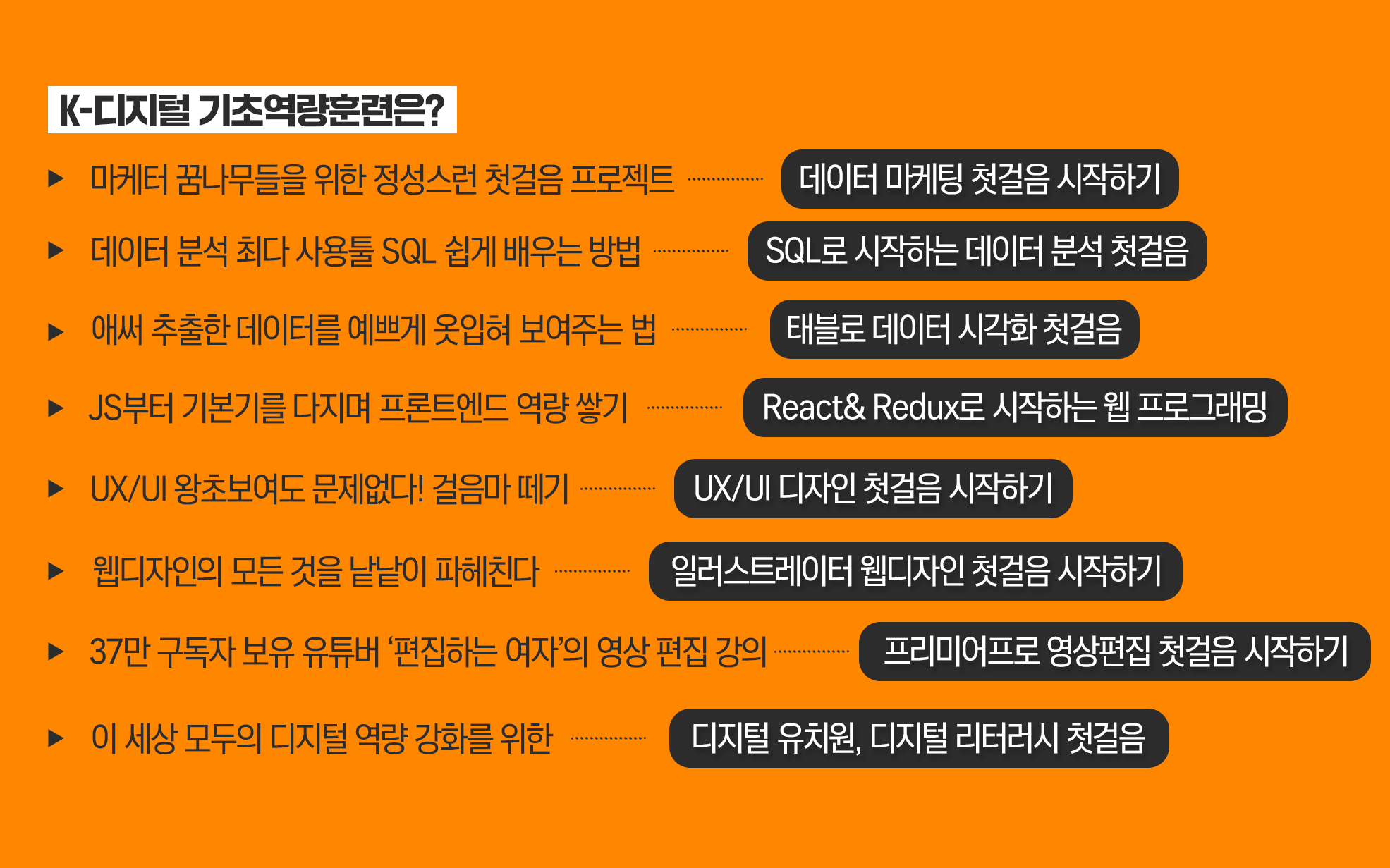 새로 추가되는 국비무료교육 과정