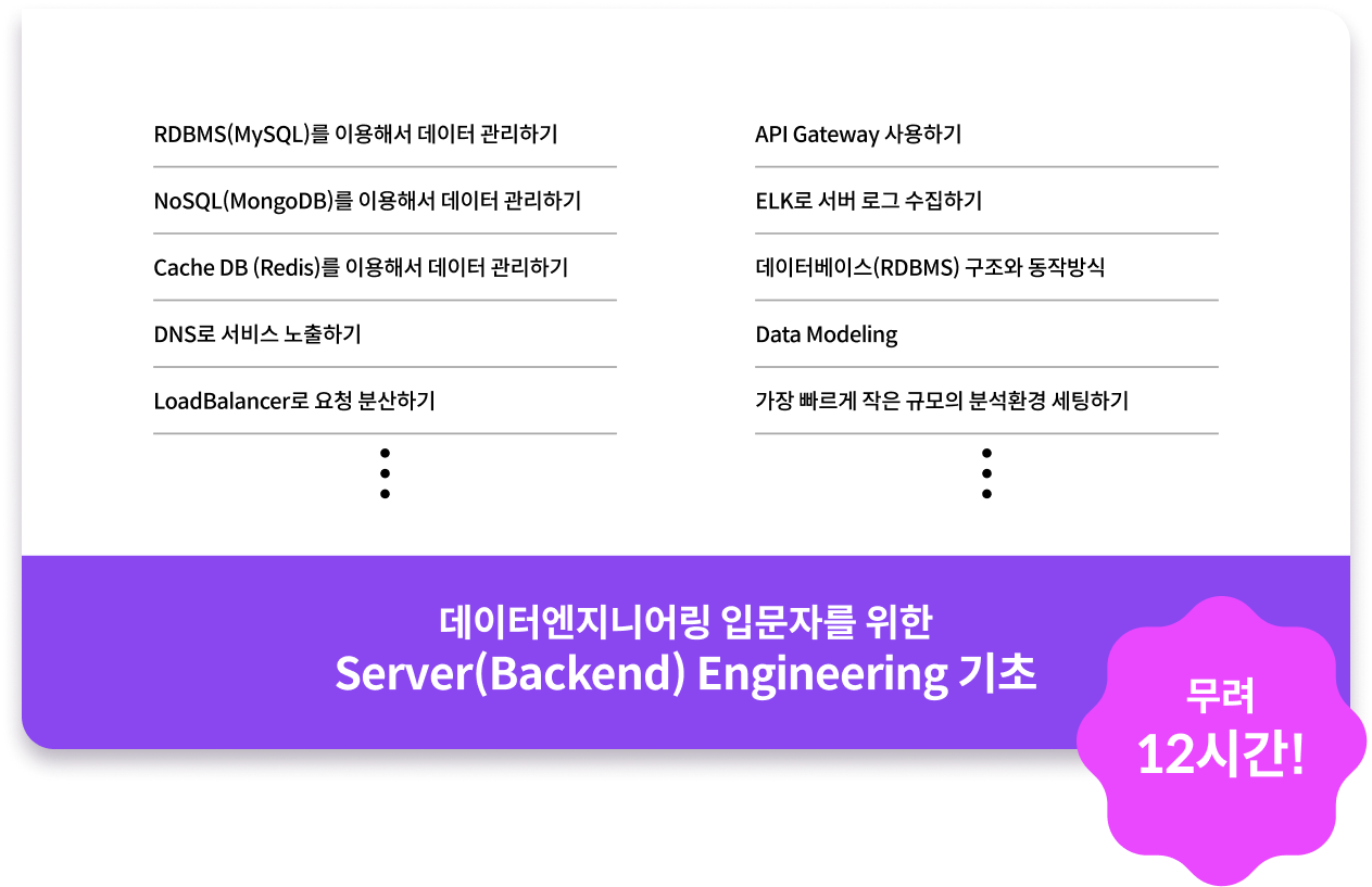 데이터 엔지니어링 트러블슈팅