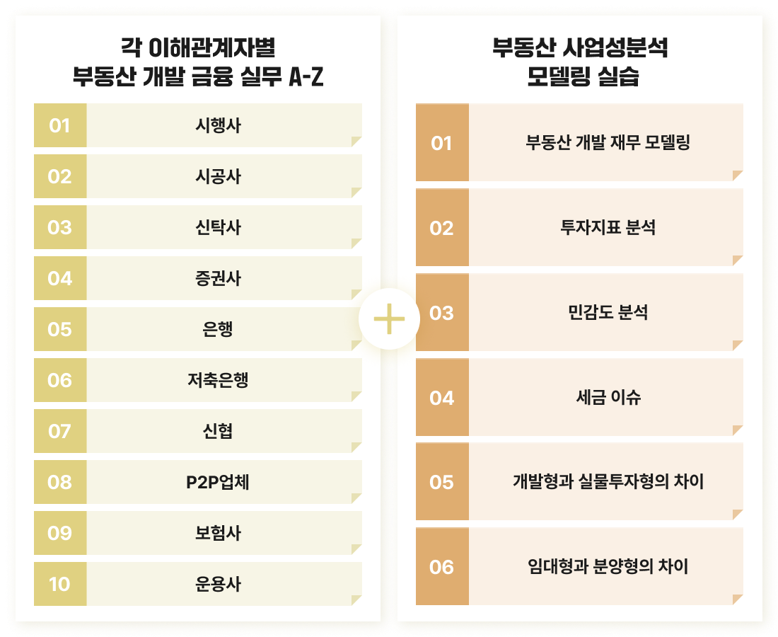 부동산금융전문가 네트워킹능력 부동산 개발 금융 재무 모델링 