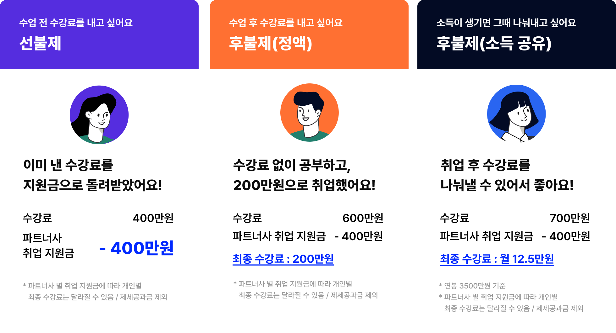 타사 대비 50% 수강료, 제로베이스 프론트엔드 스쿨