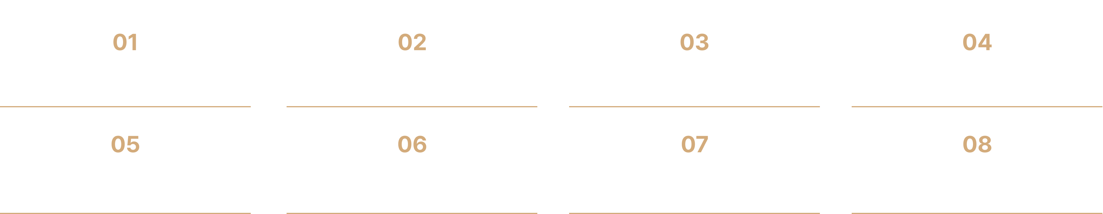 예측 모델