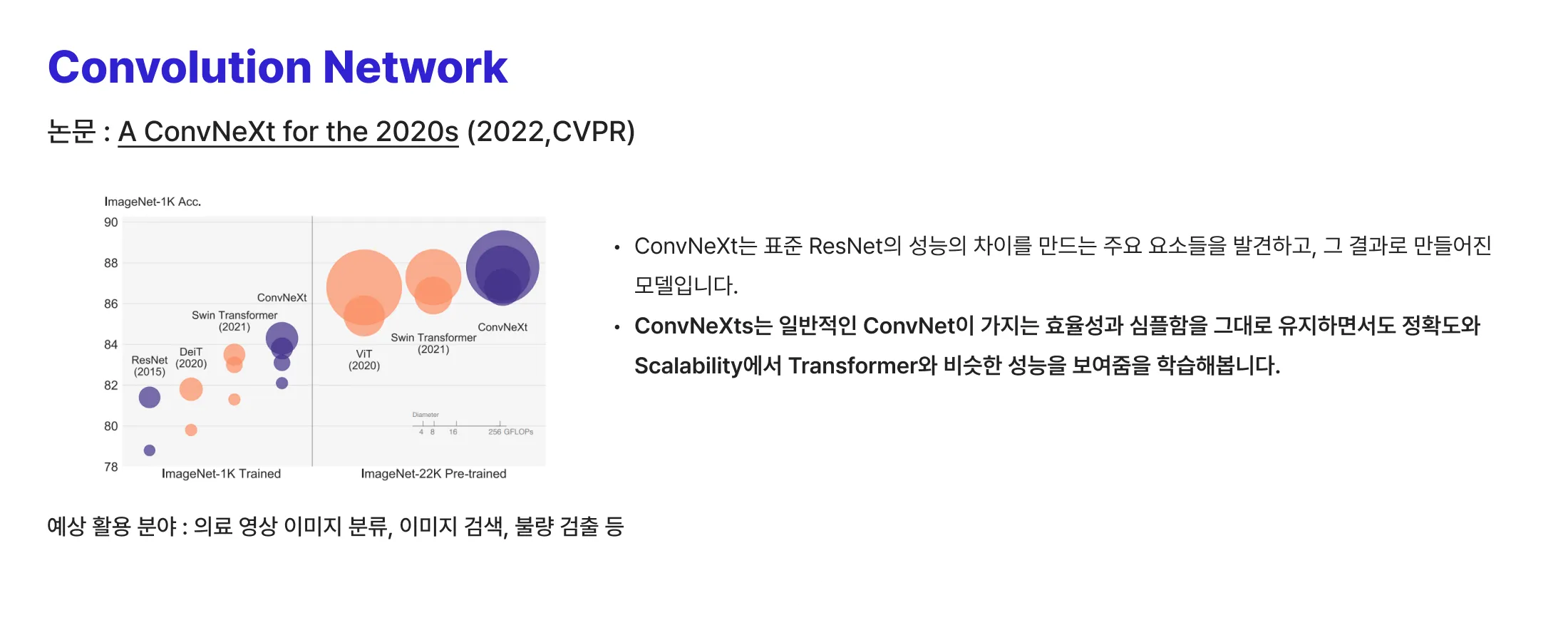 ConvNet