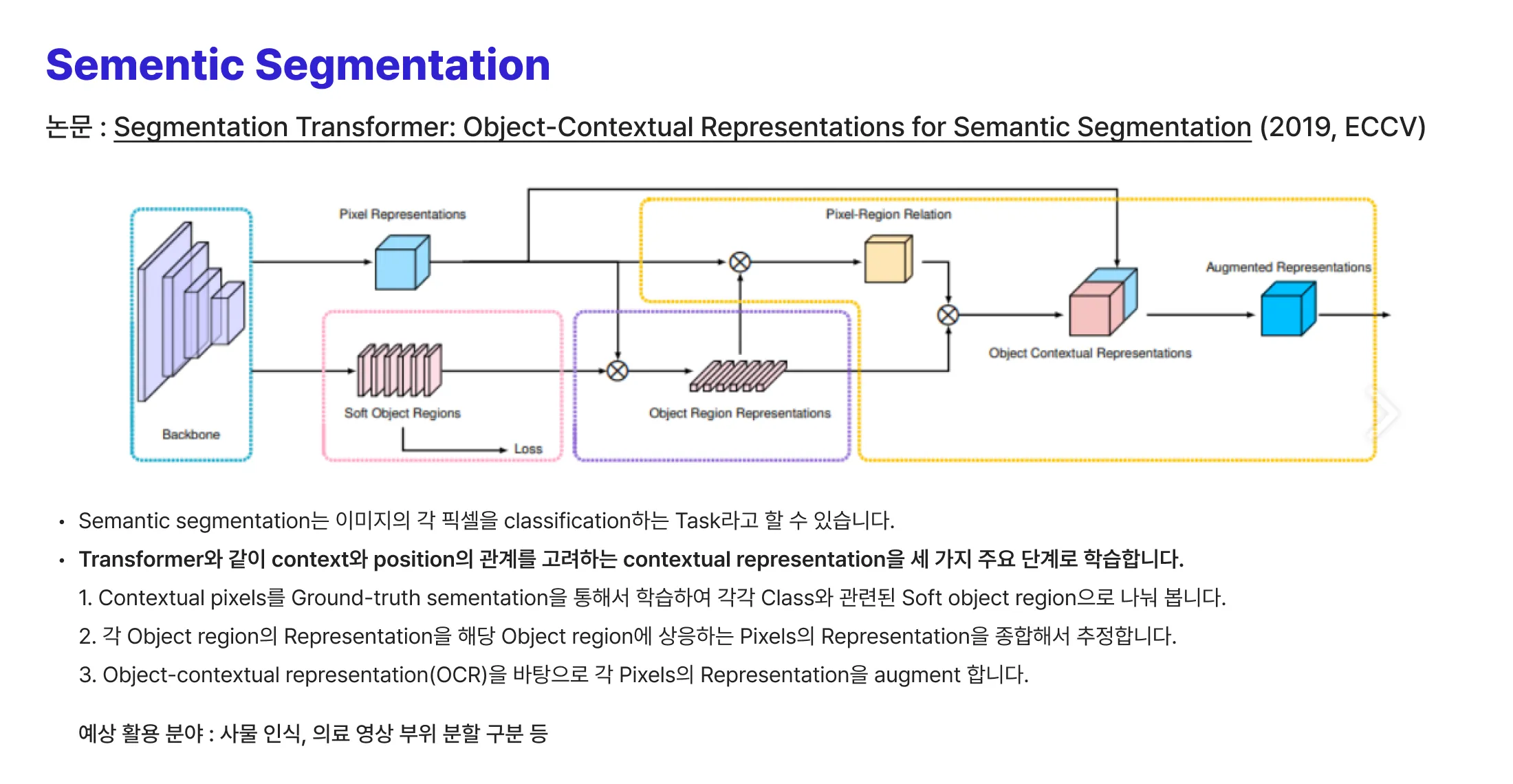 컴퓨터비전 기초 강의