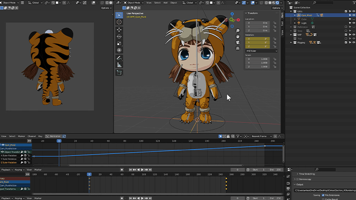 coloso Blender Artist, Anteater